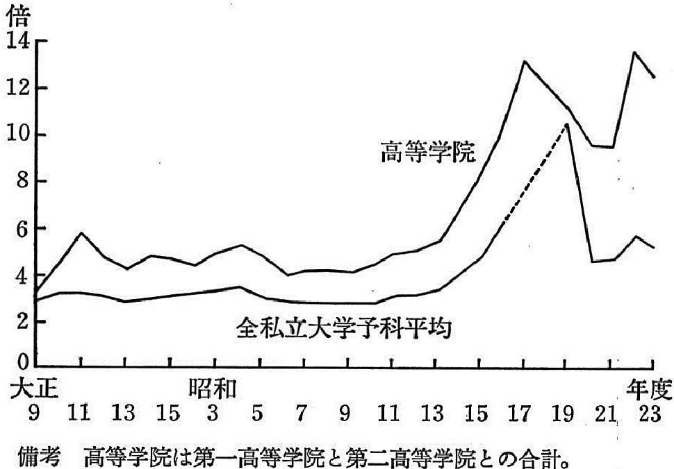 第四巻/第八編 第十九章